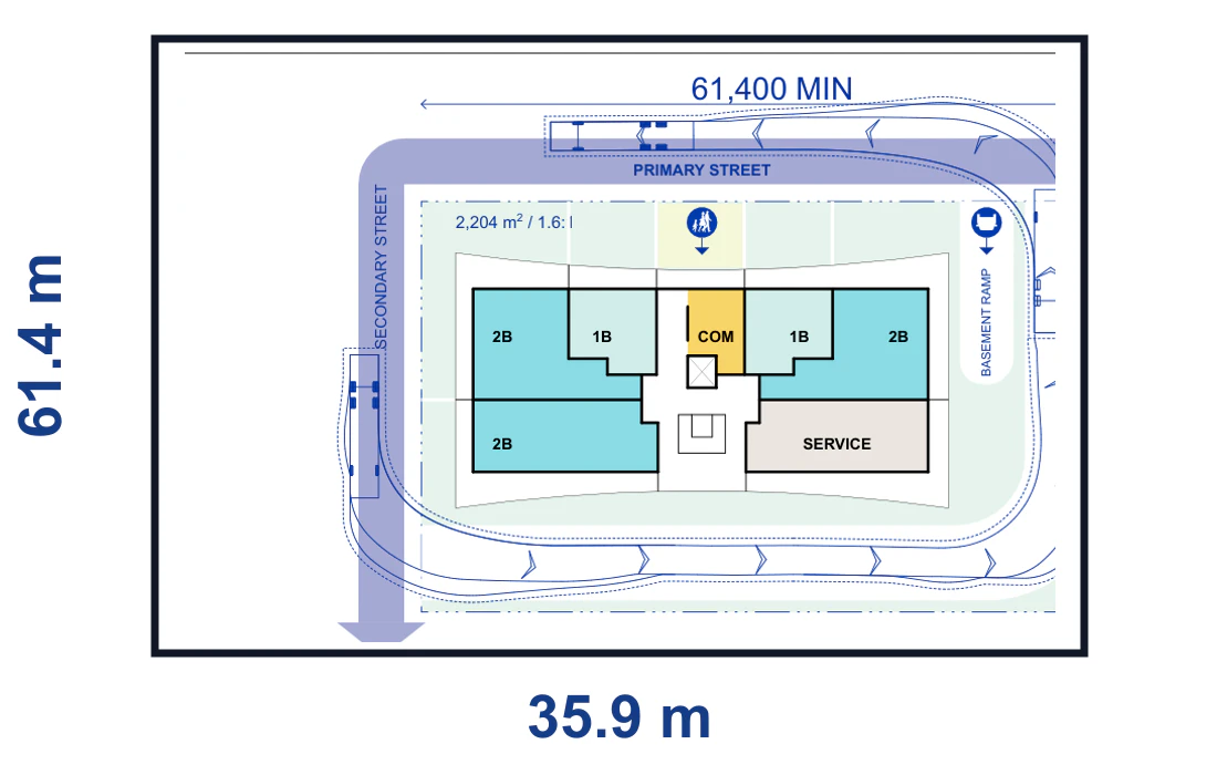 Site plan for a six storey scheme with basement parking on a corner lot, 61.4 by 35.9 metres, showing the lot boundary, building footprint, both street frontages and the basement ramp
