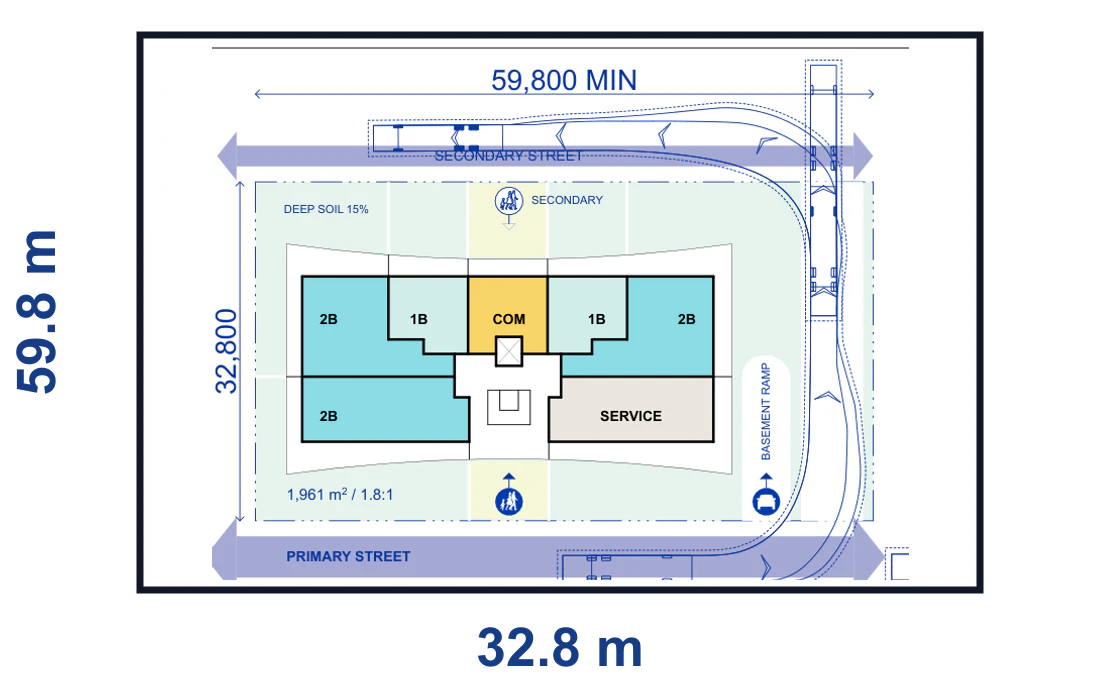 Site plan for a six storey scheme with basement parking on a mid lot with a rear laneway and a truck turning circle, 59.8 by 32.8 metres, showing the lot boundary, building footprint, laneway and waste vehicle path