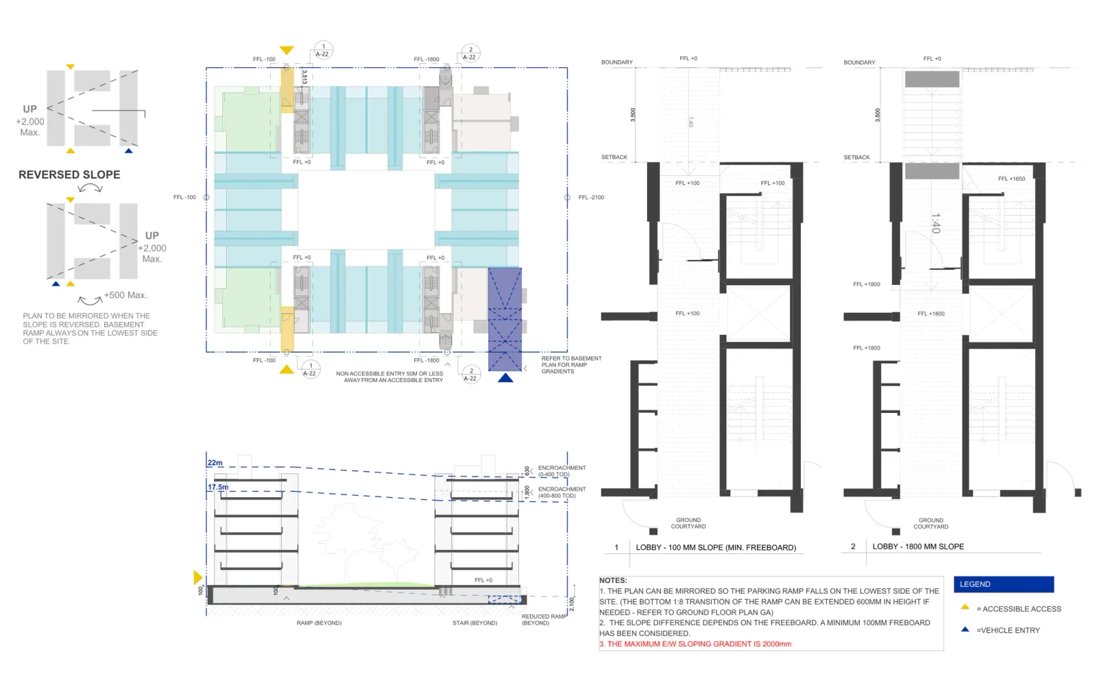 Sloping site sheet for a fall from east to west, showing the 2,000 millimetre maximum gradient, floor levels stepping from 0 to minus 2,100, the basement ramp on the low side and two lobby sections