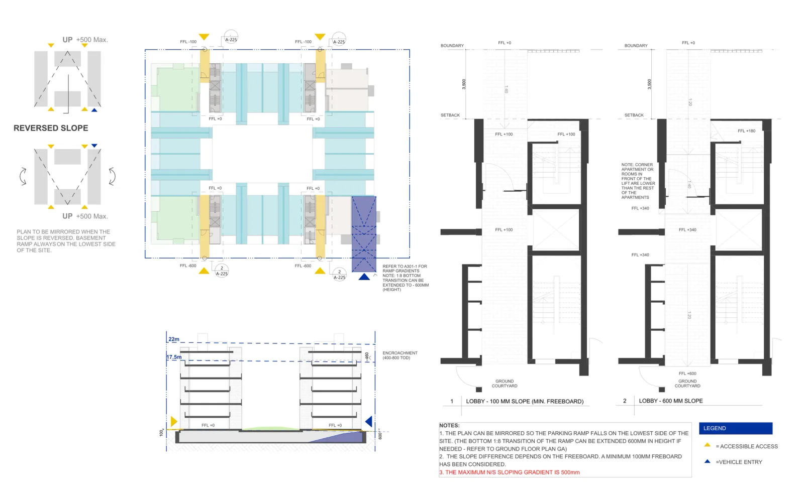 Sloping site sheet for a fall from north to south, showing the 500 millimetre maximum gradient, floor levels stepping from 0 to minus 600, the basement ramp moved to the low side and two lobby sections