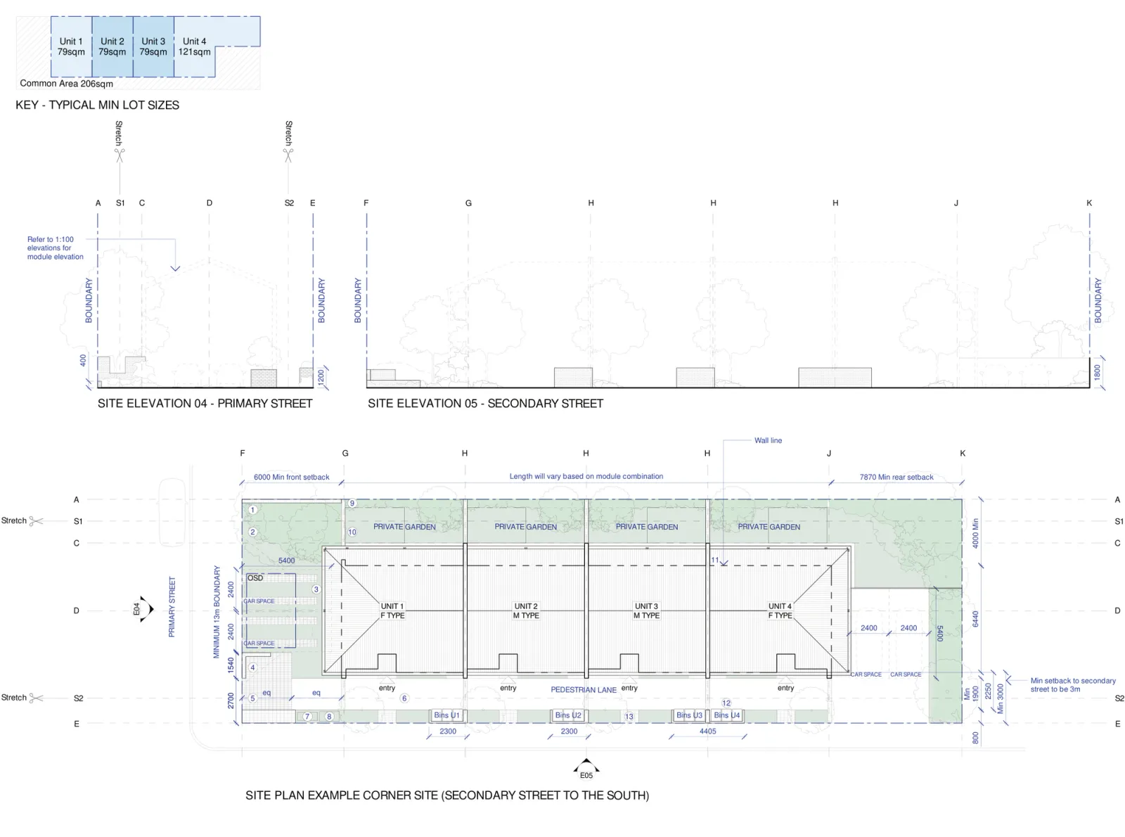 Row Homes 01 adaptation site plan A-322 for a corner site with the secondary street to the south, a 565 square metre site showing both street elevations, the 3 metre minimum secondary street setback, two car spaces off the secondary street and the private gardens facing north