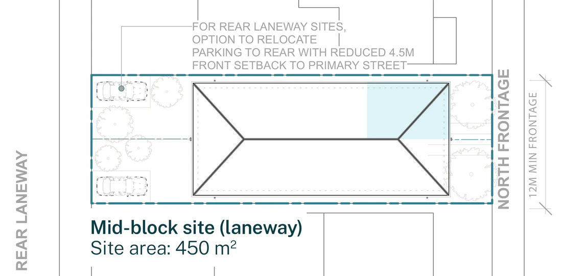 Official siting sheet for a mid block lot inside a low and mid rise housing area with a north frontage and a lane along the rear boundary, the car spaces taken off the lane and the front garden left uninterrupted by a driveway