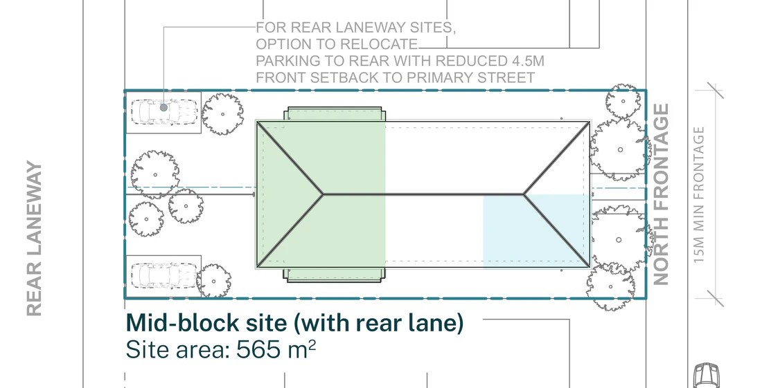 Official siting sheet for a mid block lot outside a low and mid rise housing area with a north frontage and a lane along the rear boundary, the car spaces taken off the lane and the front setback reduced