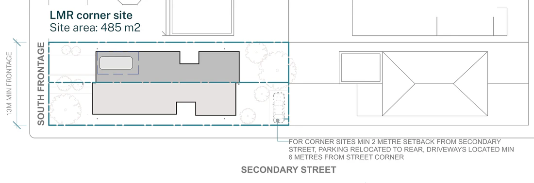 Official siting plan for Semis 02 on a corner lot with a south frontage in a low and mid rise housing area, 13 metres wide and 485 square metres, showing the pair turned to the corner with a 2 metre secondary street setback, parking moved to the rear and driveways at least 6 metres from the intersection