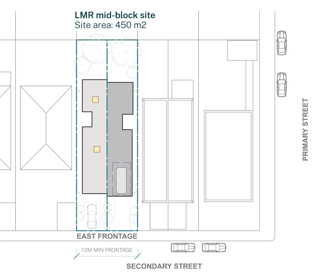 NSW Pattern Book Semis 02: An Architect's Guide
