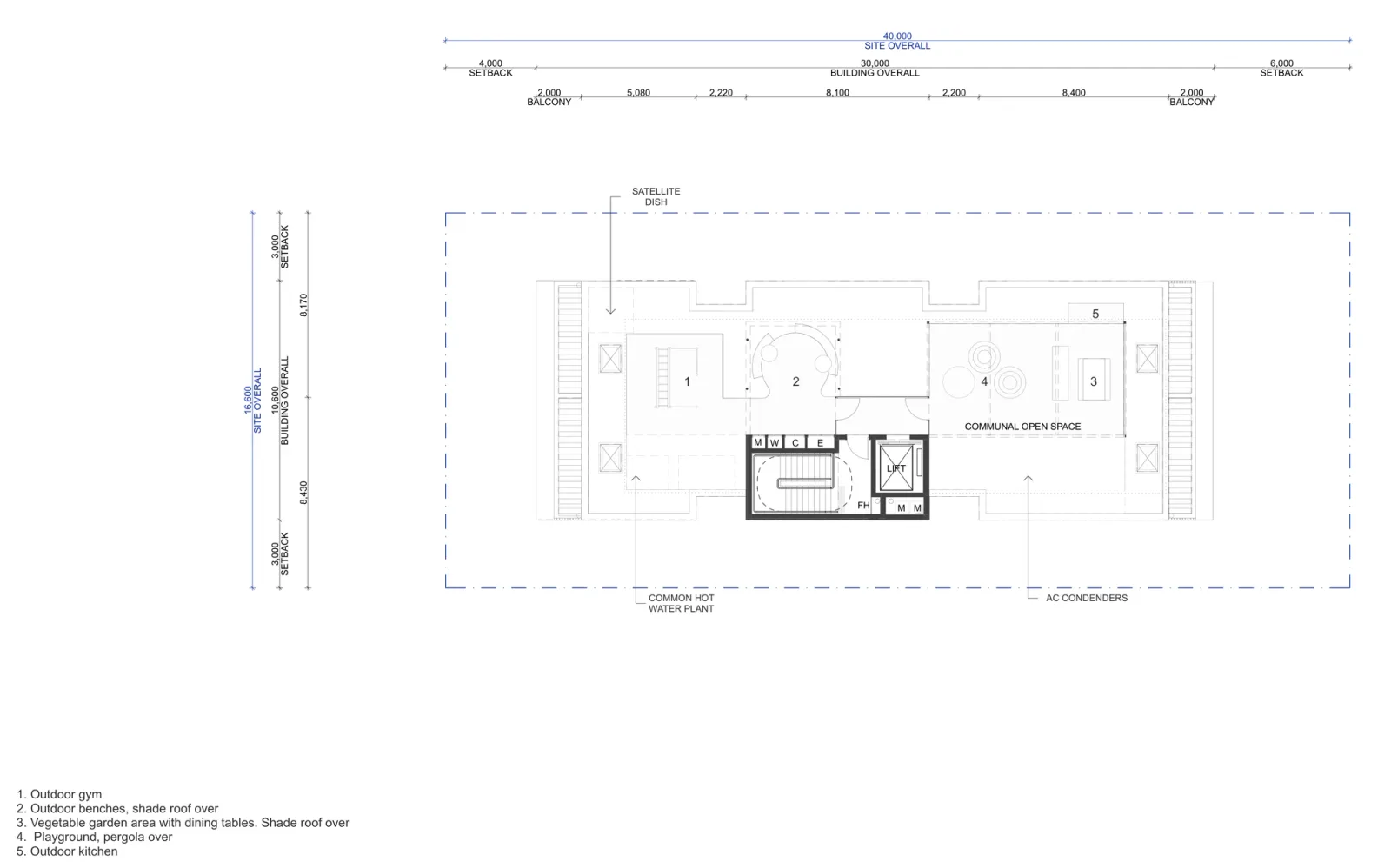 Roof plan with the communal roof garden, numbered for the outdoor gym, shaded benches, vegetable garden with dining tables, playground under a pergola and outdoor kitchen, alongside the lift overrun, common hot water plant, air conditioning condensers and satellite dish