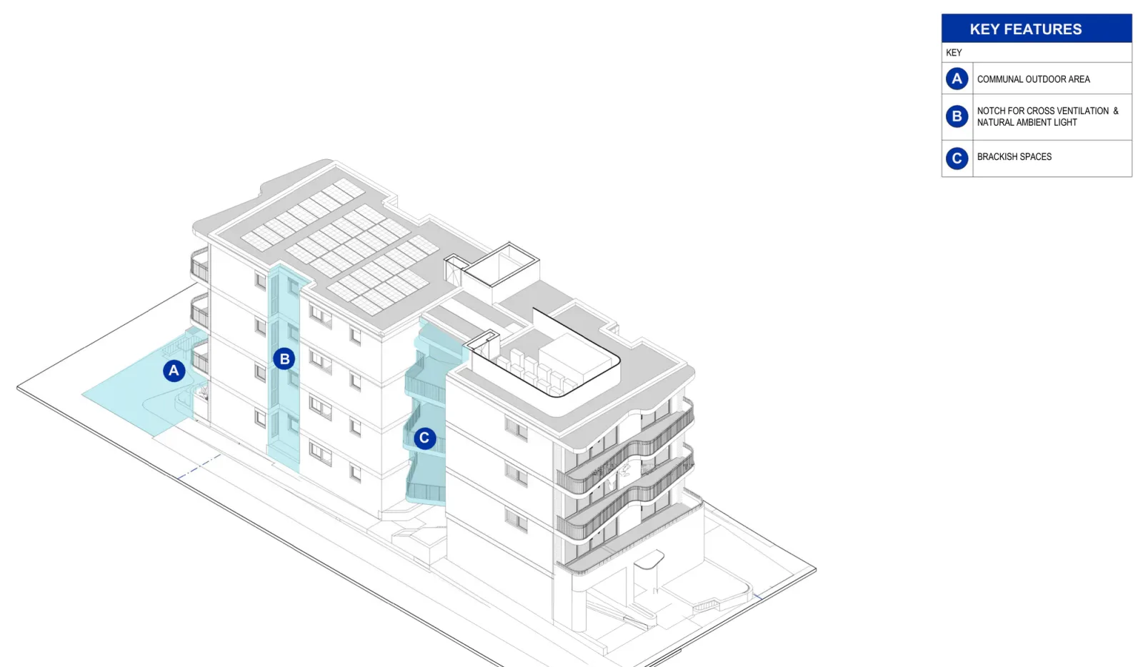Small Lot Apartments 02 illustrative axonometric of the complete 4 storey building keyed to its fixed features: the communal outdoor area at the front, the notch cut through the building for cross ventilation and natural light, the brackish spaces stacked up the middle and the solar array on the roof