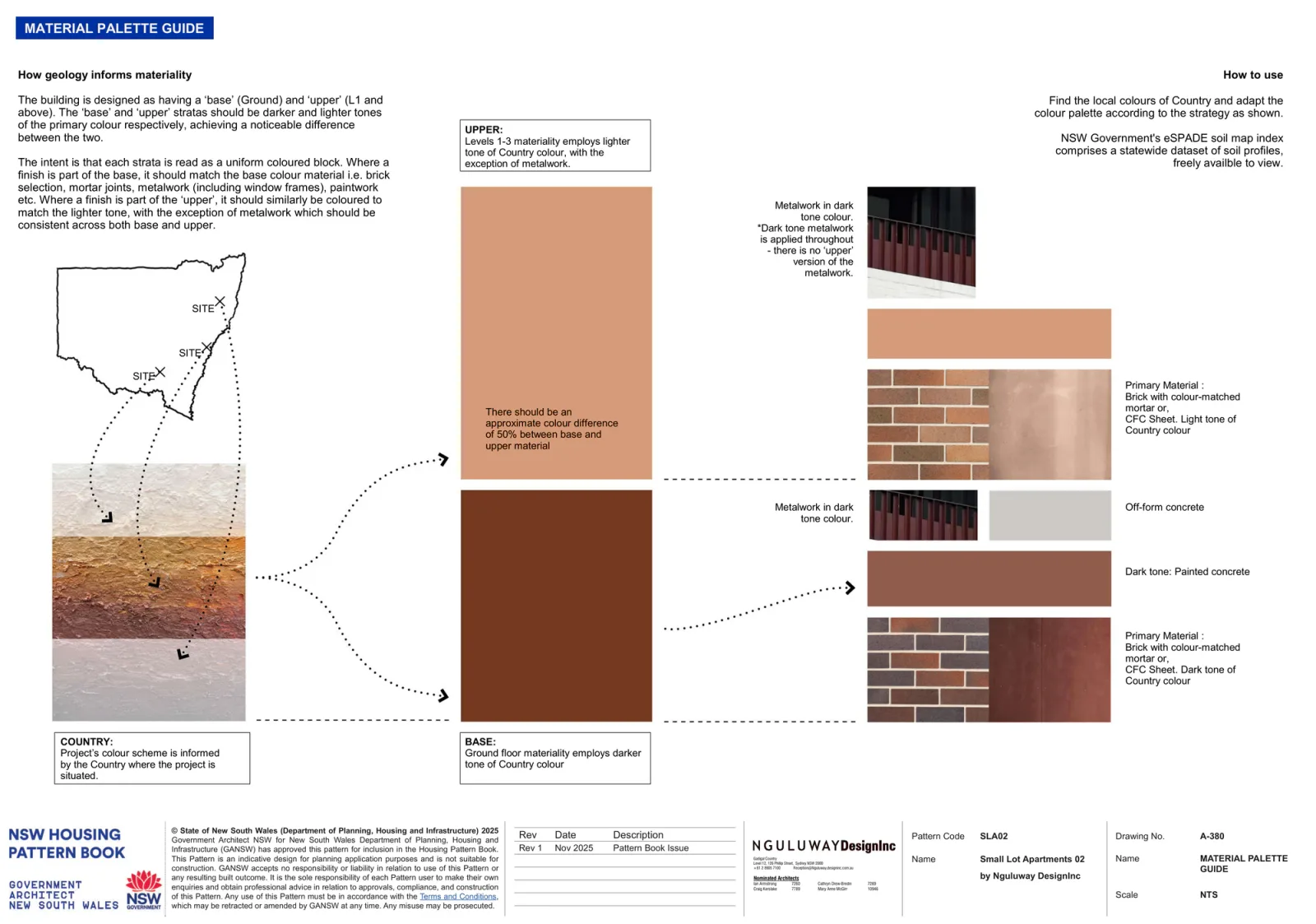 Small Lot Apartments 02 material palette guide sheet showing how the geology of Country informs the colour scheme, the darker base and lighter upper strata, the eSPADE soil map reference and the brick, fibre cement, off form concrete, painted concrete and dark metalwork samples