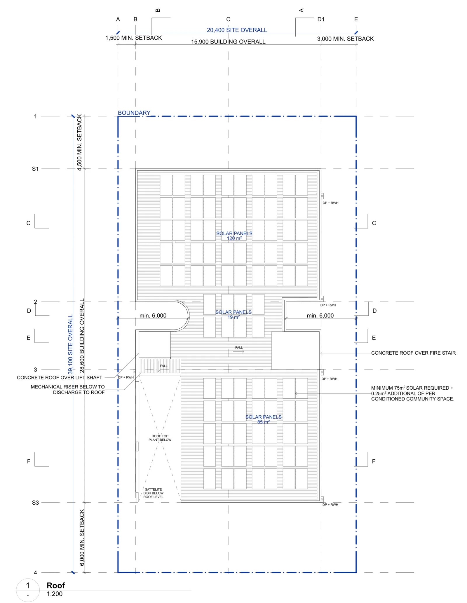 Roof plan showing three solar arrays of 120, 19 and 85 square metres, the roof falls and downpipes with rainwater harvesting, concrete roofs over the lift shaft and fire stair, the rooftop plant and satellite dish screened below, and the note requiring a minimum of 75 square metres of solar
