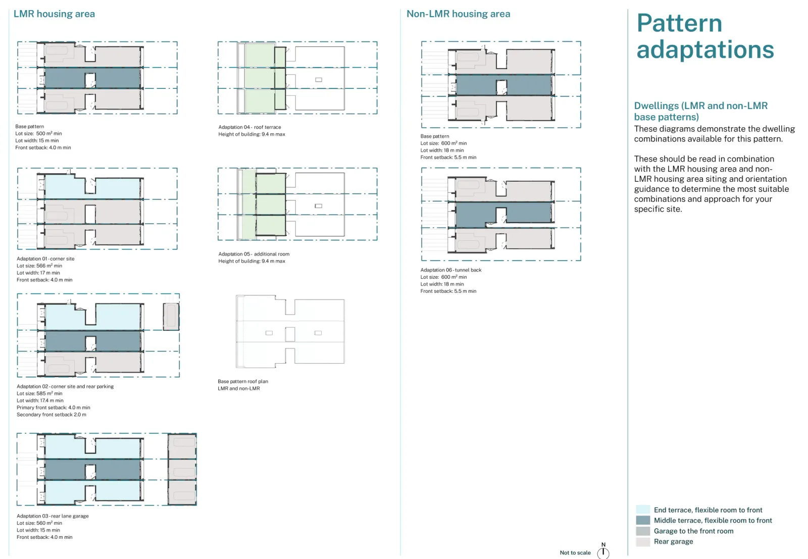 Terraces 01 adaptation diagrams, showing the LMR base pattern at 500 square metres and 15 metres wide, corner site Adaptation 01 at 566 square metres, corner site with rear parking Adaptation 02 at 585 square metres, rear lane garage Adaptation 03 at 560 square metres, roof terrace Adaptation 04 and additional room Adaptation 05 at a maximum height of 9.4 metres, and the base pattern with tunnel back Adaptation 06 at 600 square metres and 18 metres wide outside the LMR housing areas