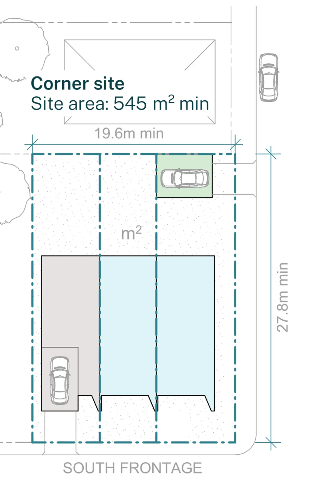 Siting plan for a corner block in an LMR housing area, 19.6 by 27.8 metres and 545 square metres with a south frontage, a detached garage off the secondary street, one garage ground floor and two open plan living ground floors