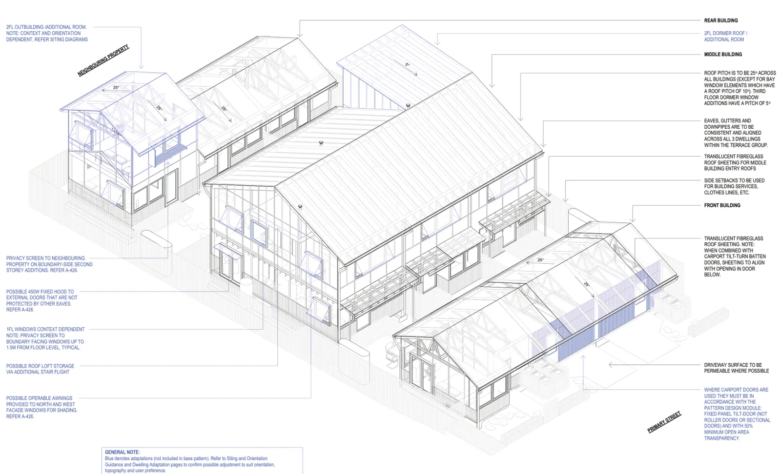 NSW Pattern Book Terraces 04: Three Homes on One Lot
