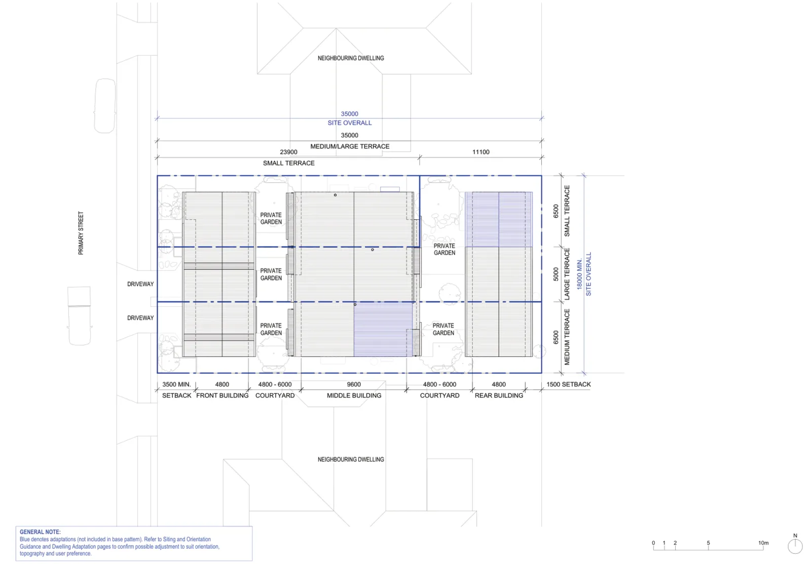 Site plan of Terraces 04 on a lot 35 metres deep and 18 metres wide inside a low and mid rise housing area, showing the 3.5 metre front setback, the front building, the secondary courtyard, the 9.6 metre middle building, the primary courtyard, the rear building, the 1.5 metre rear setback, the driveways off the street and the private garden of each of the three homes