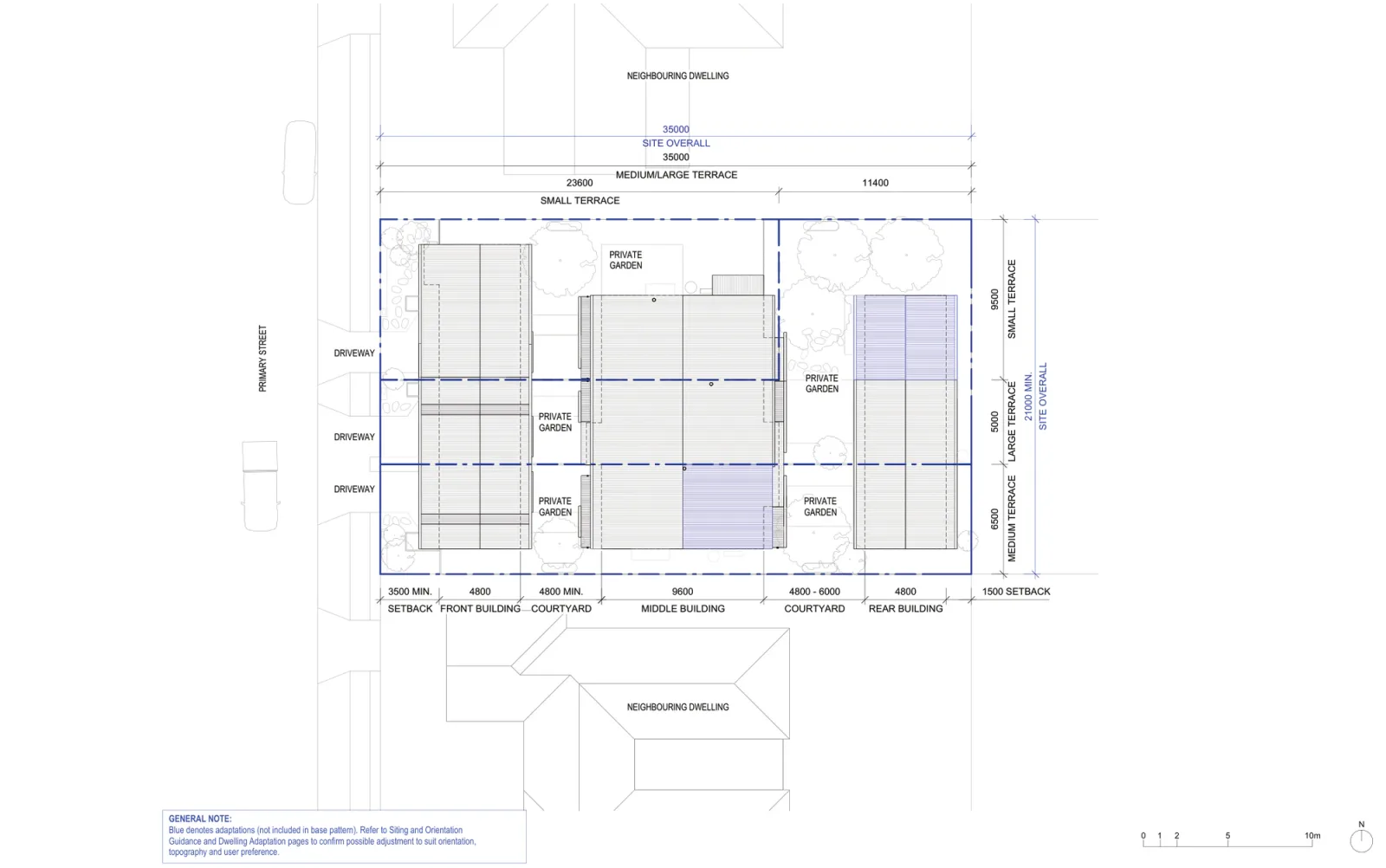 Site plan of Terraces 04 on a lot 35 metres deep and 21 metres wide outside the low and mid rise housing areas, showing the 3.5 metre front setback, the front building, the secondary courtyard, the 9.6 metre middle building, the primary courtyard, the rear building, three driveways off the street and the private garden of each of the three homes