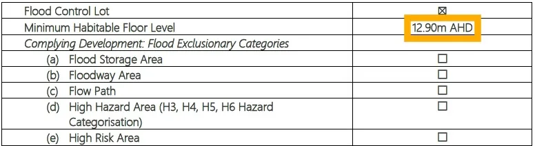 How to Read a Flood Information Certificate