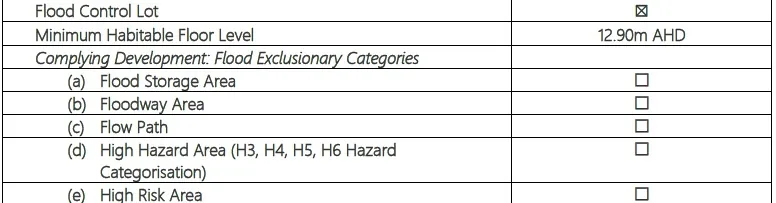 How to read a flood information certificate from central coast council, what to look for