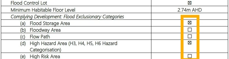 How to read a flood information certificate from central coast council, what to look for