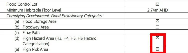 How to read a flood information certificate from central coast council, what to look for