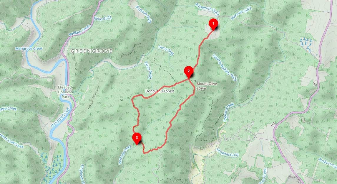 Walk map