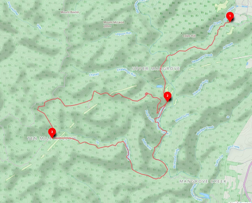 Walk map