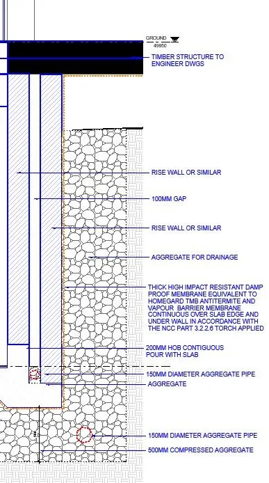 Waterproofing for the nsw commissioner for class 2 3 9c buildings