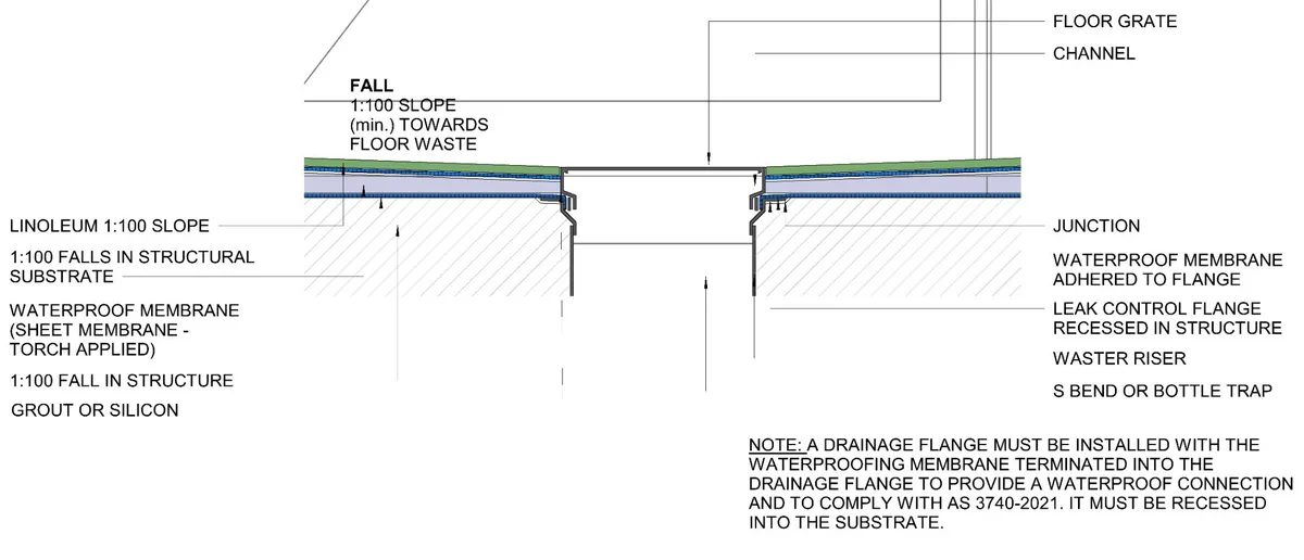 Slab Deflection Plans for a childcare in Morisset