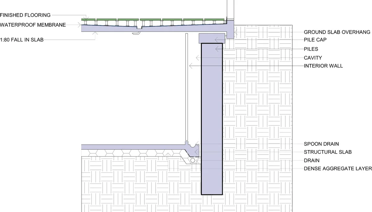Waterproofing Detail - Podium floor drain - to comply with NSW Commissioner guidelines